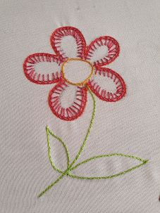 Creative Uses for the Buttonhole Stitch in Modern Embroidery Projects